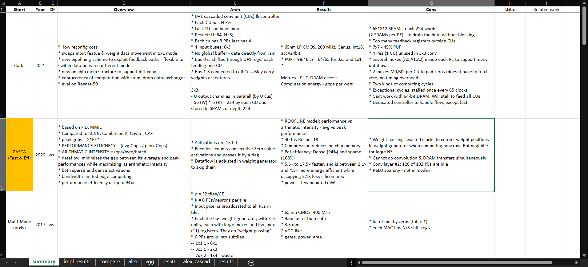 My Paper-Writing Workflow [Inkscape, Python, Mendeley, VSCode, Git]