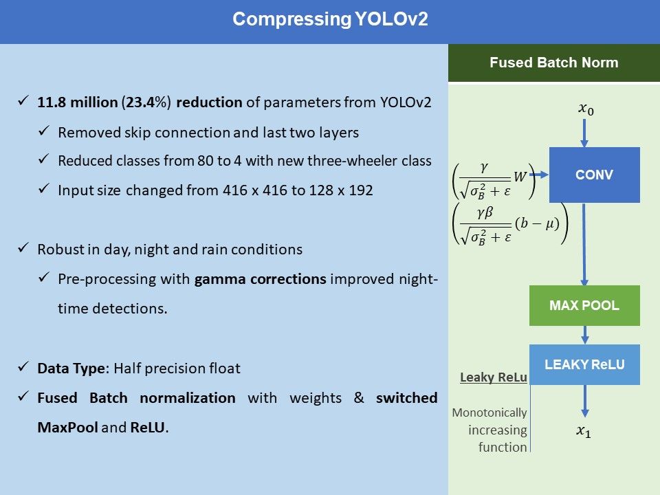 Vision-Based Adaptive Traffic Control on an MPSoC [ARM+FPGA]