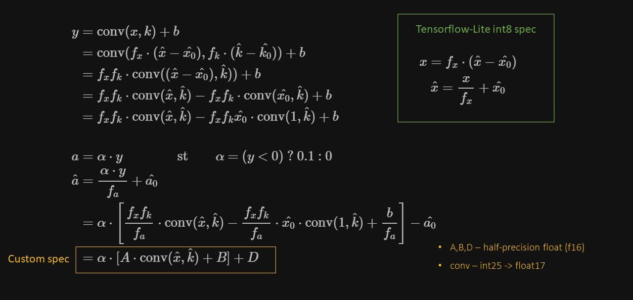 Neural Chip Design [2/4: Golden Model]