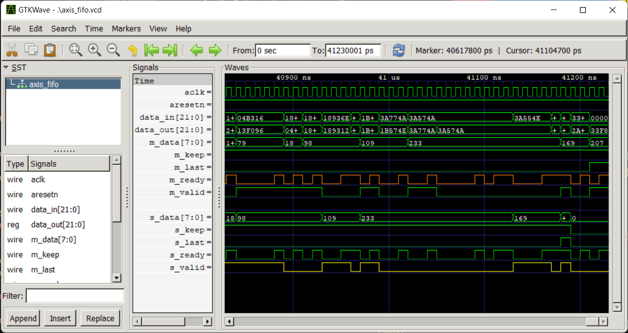 CocoTB: FPGA/ASIC Testbenches in Python + Automated Testing in GitHub​